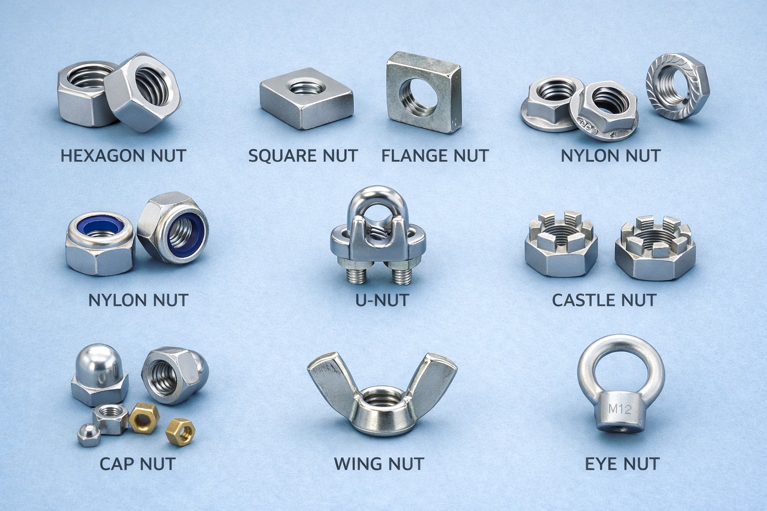 Invent - Types of mechanical nuts #fblifestyle | Facebook