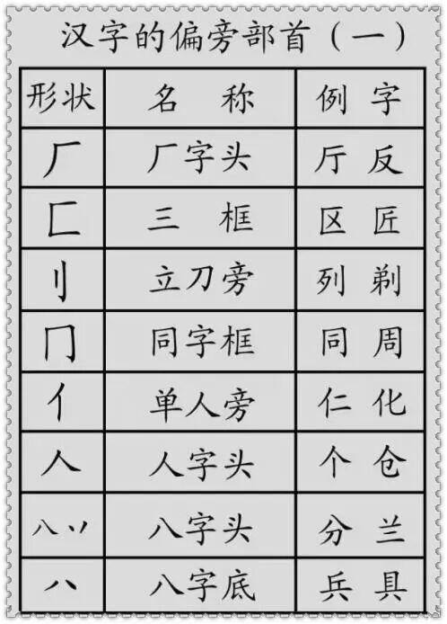 隆达 - 隆达 added a new photo.