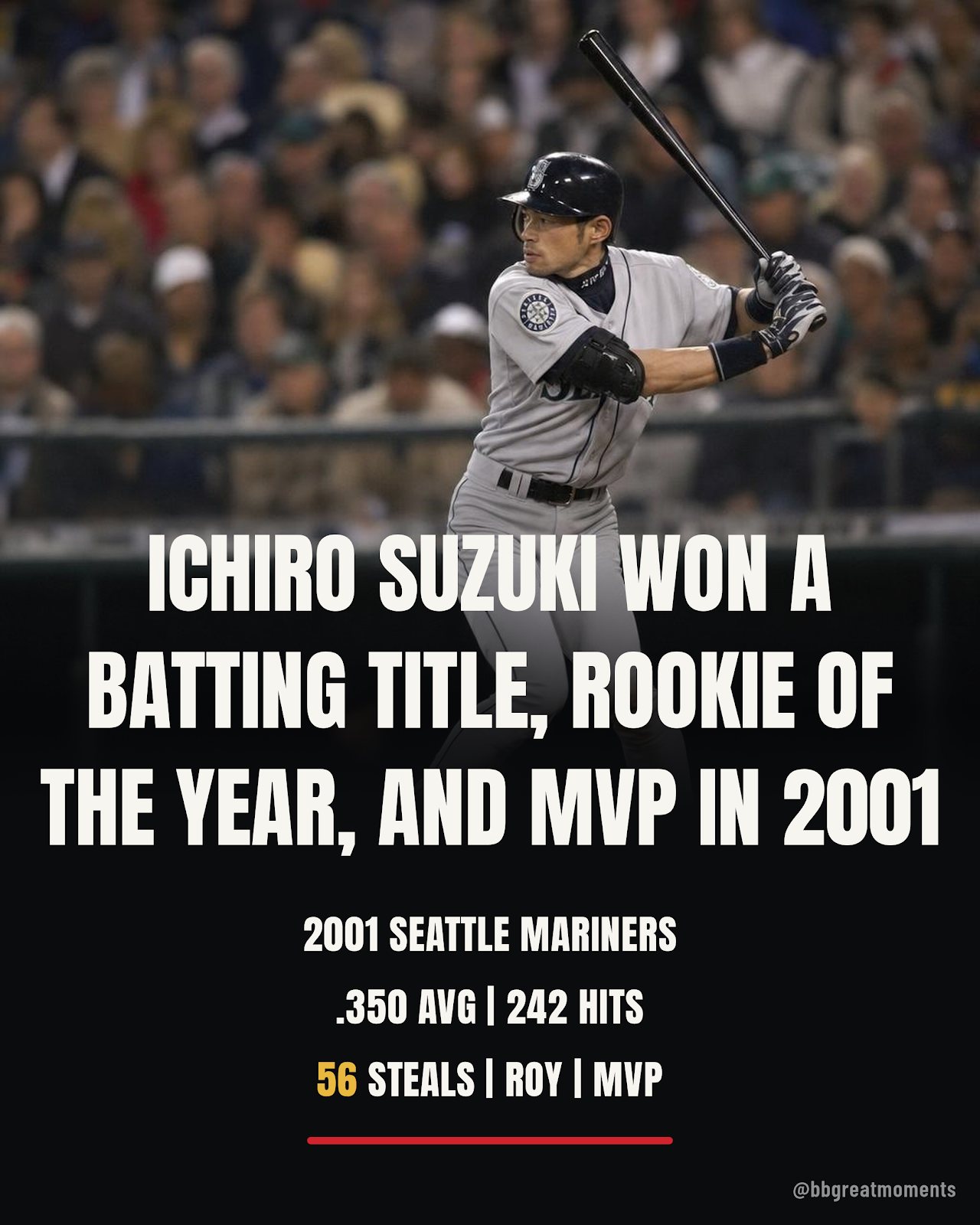 Ichiro Suzuki's historic 2001 season with the Seattle Mariners