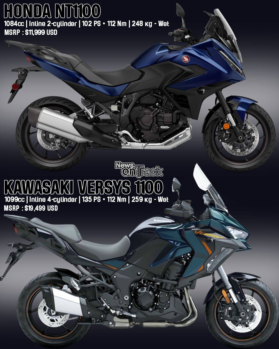 The battle between the Kawasaki Versys 1100 and the Honda NT1100
