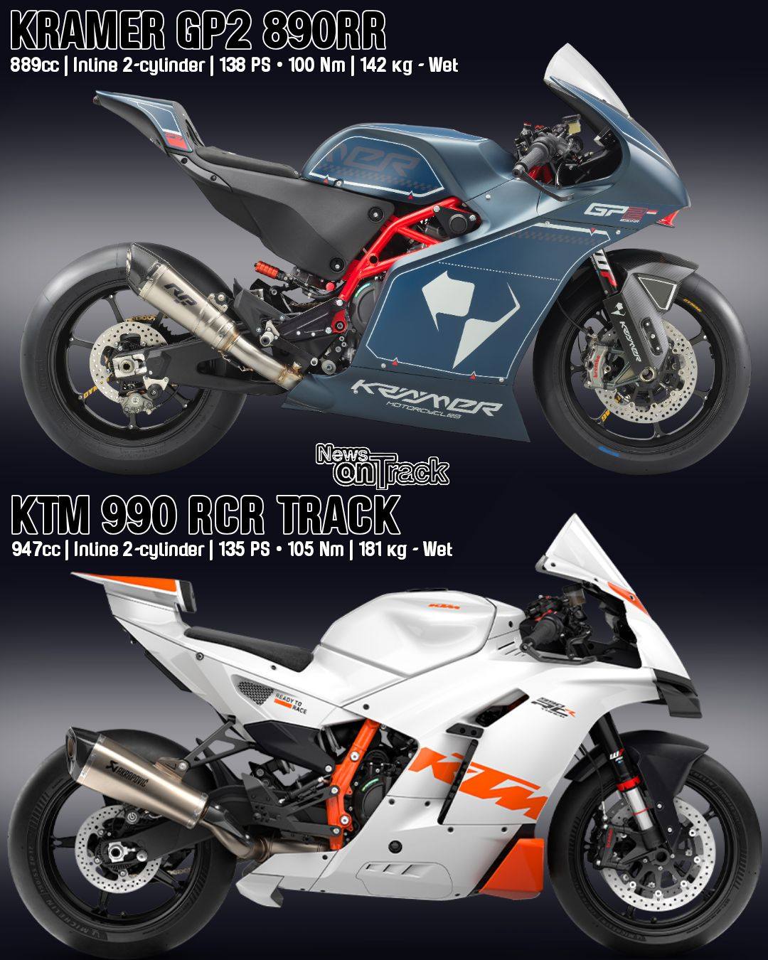 The track-only showdown between the KTM 990 RC R Track and the