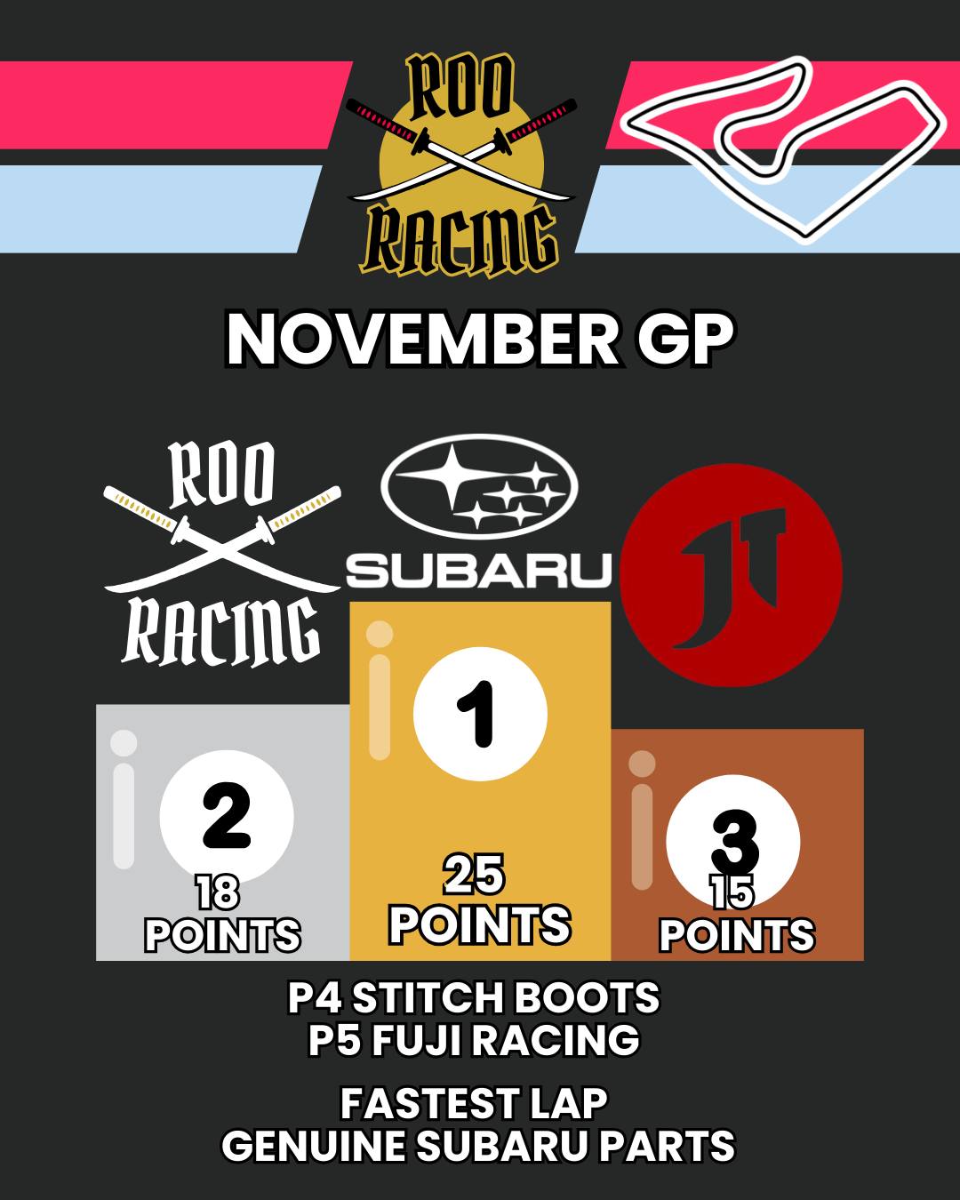 JT Spec have done it they’ve... - Roo Racing Australia | Facebook