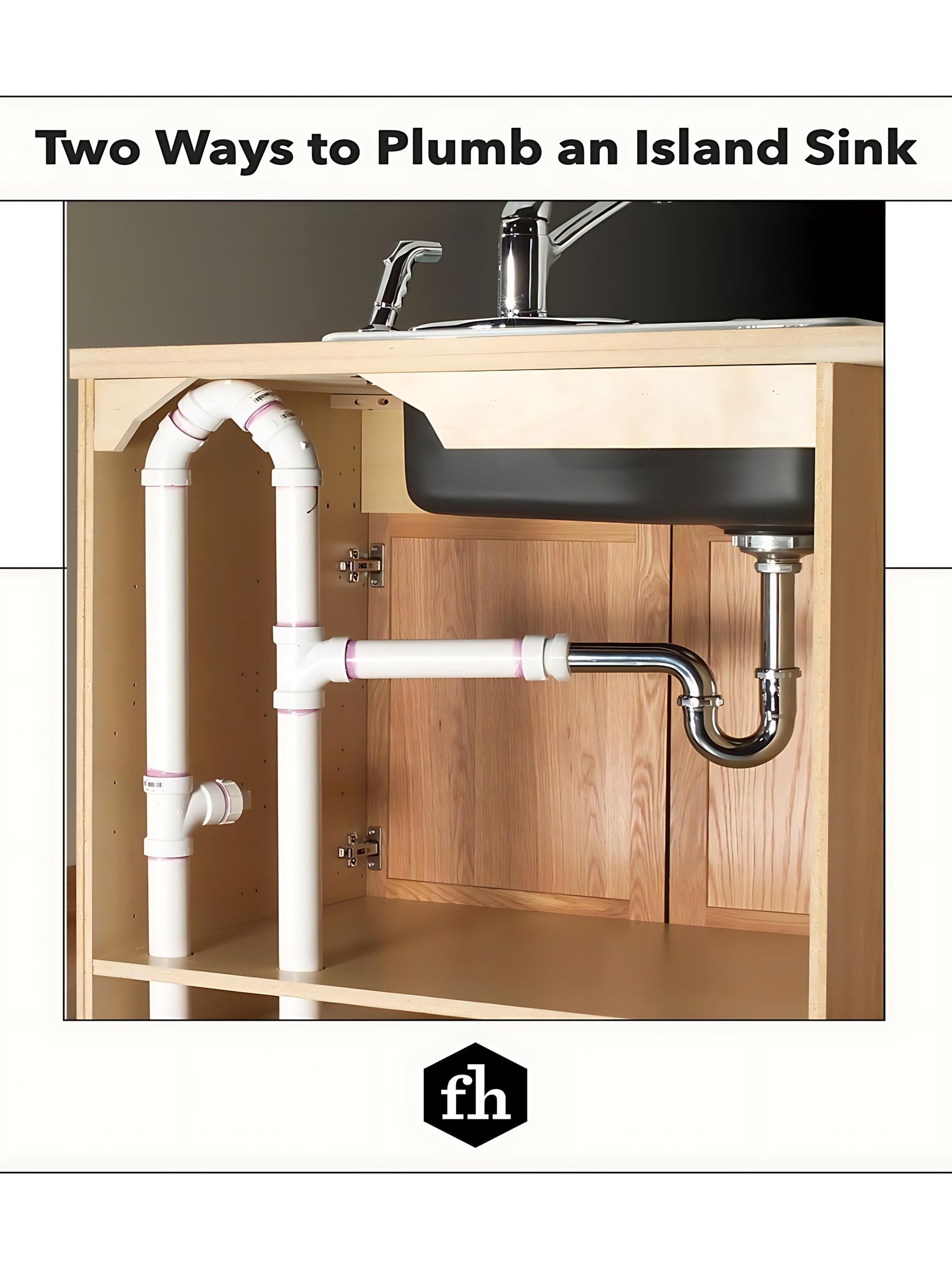 TryFun - a home improvement or plumbing resource. It focuses on a ...