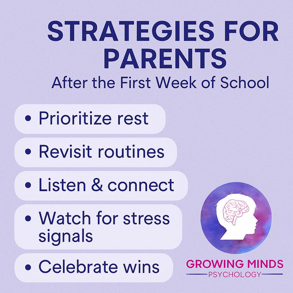 Growing - Surviving (and Thriving) After the First Week of School The ...