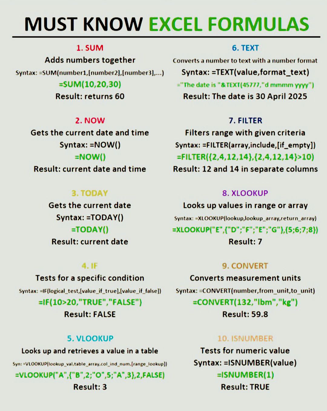 Tech - 📈 Must Know Excel Formulas #excelformulas #exceltutorial # ...