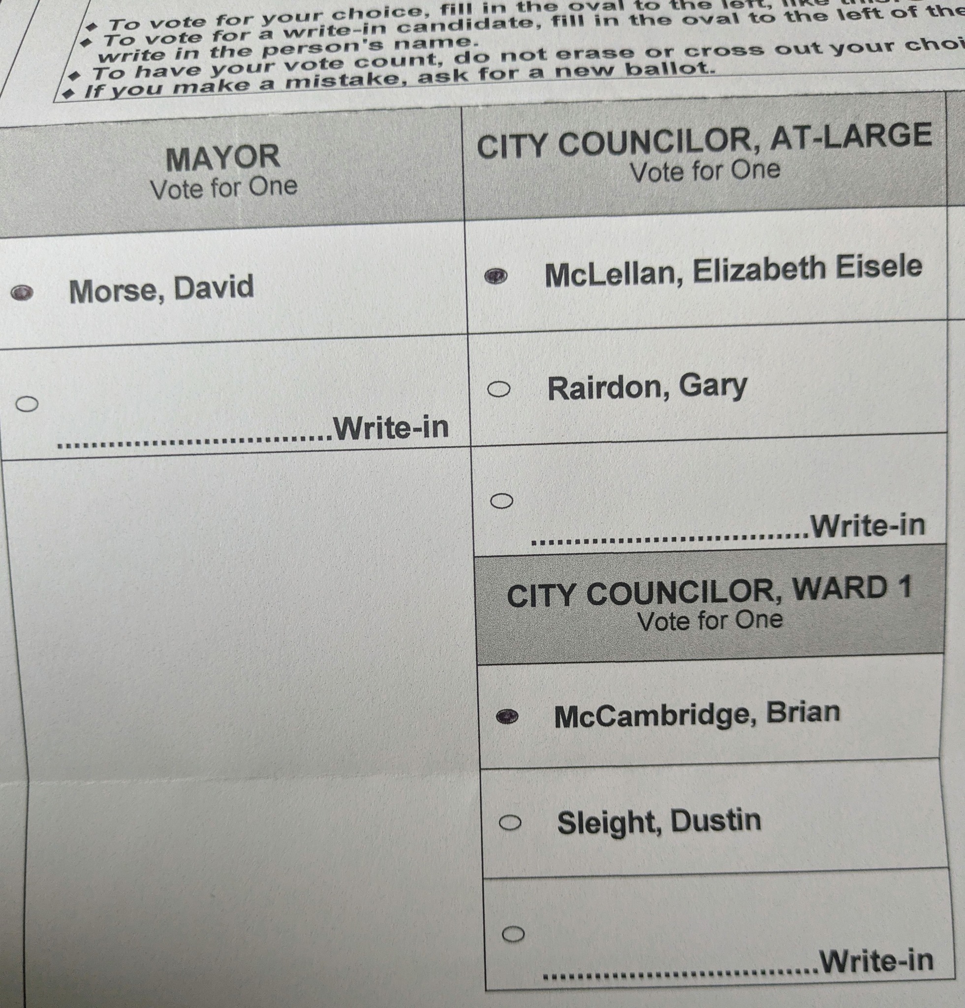 Westbrook Maine Community | Proudly cast my absentee ballot today ...