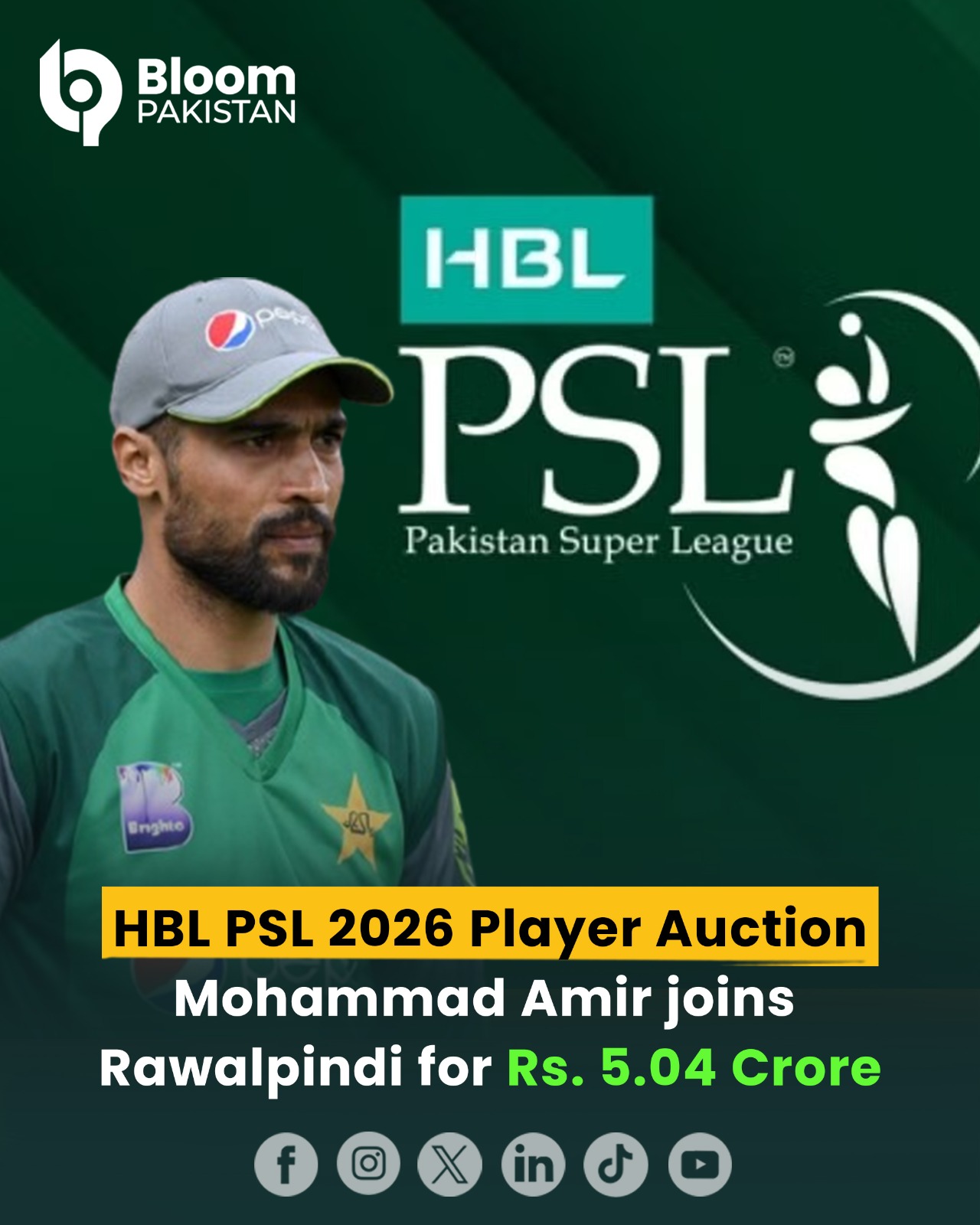 Bloom - Rawalpindi’s team bags Mohammad Amir for Rs. 5.04 Crore in the ...