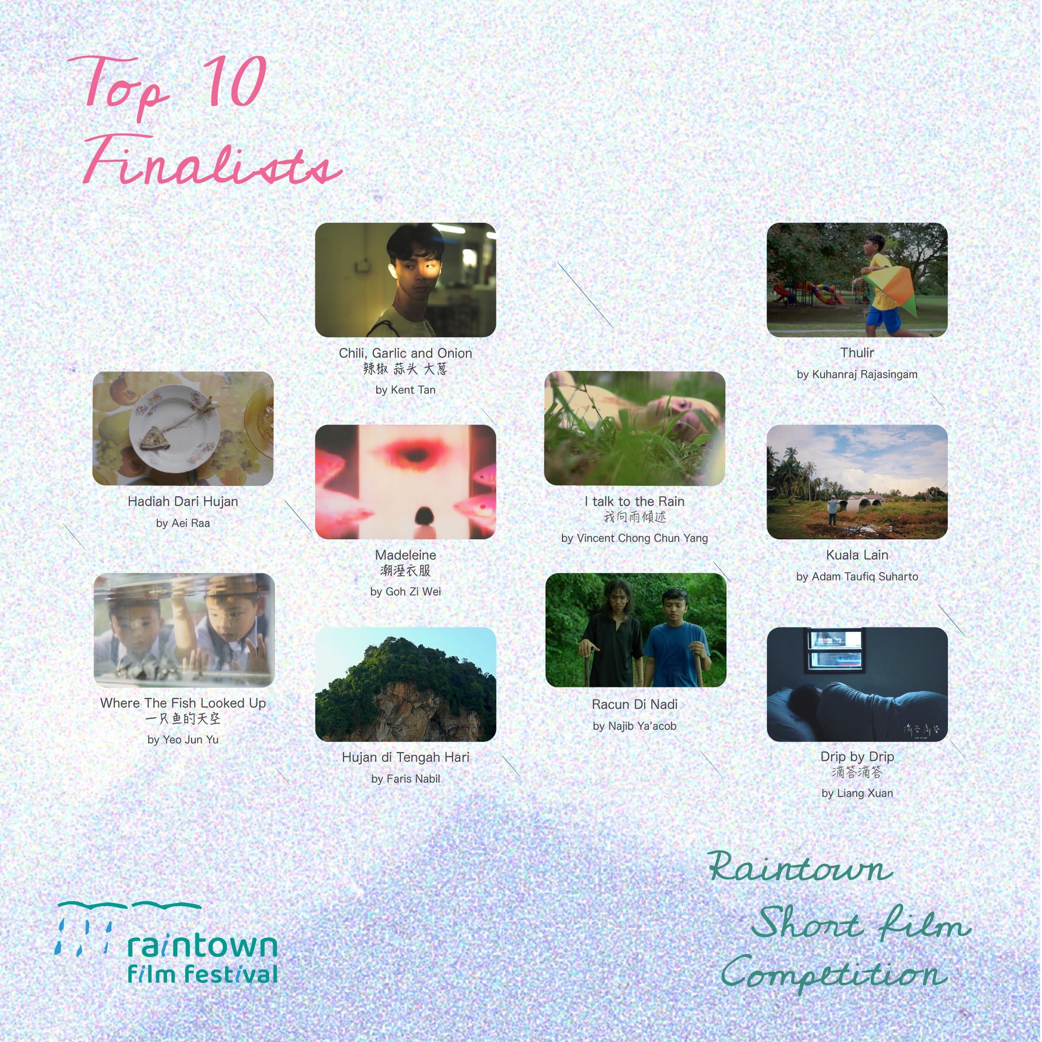 Raintown Film Festival | Taiping