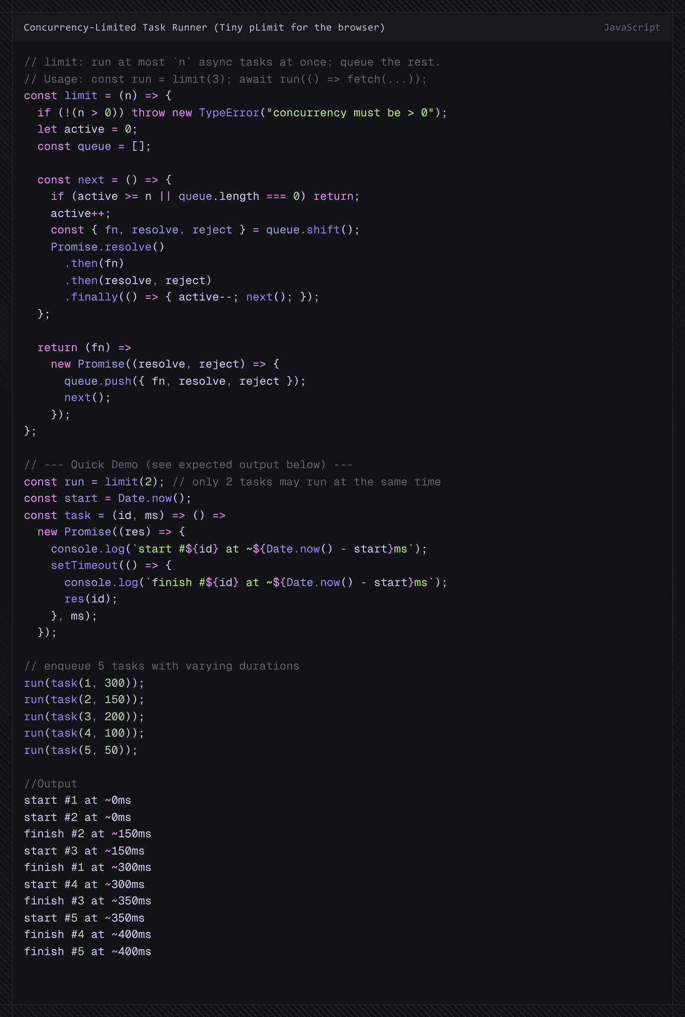 Data - Concurrency-Limited Task Runner (Tiny pLimit for the browser ...