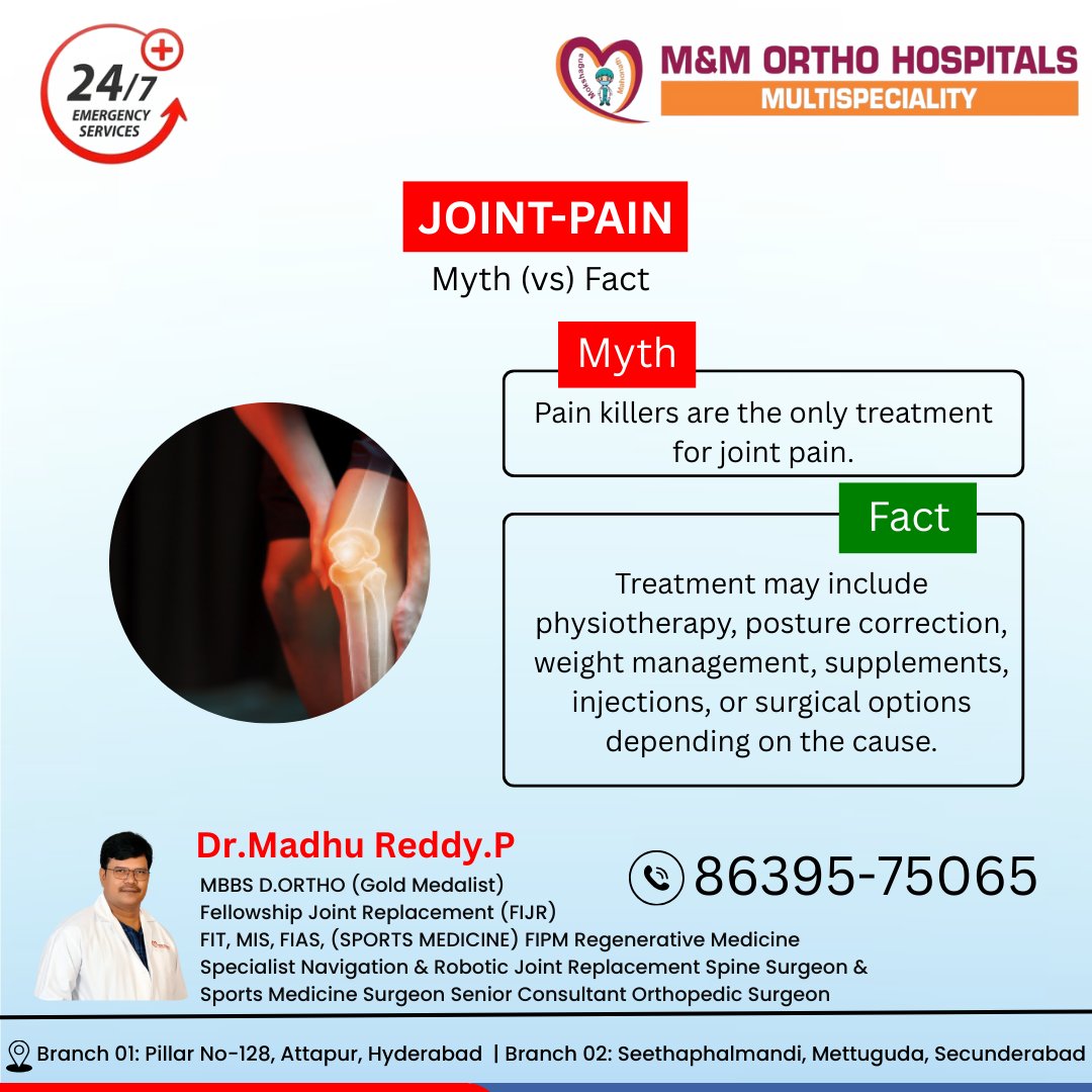 Dr. Madhu Reddy P | Hyderabad