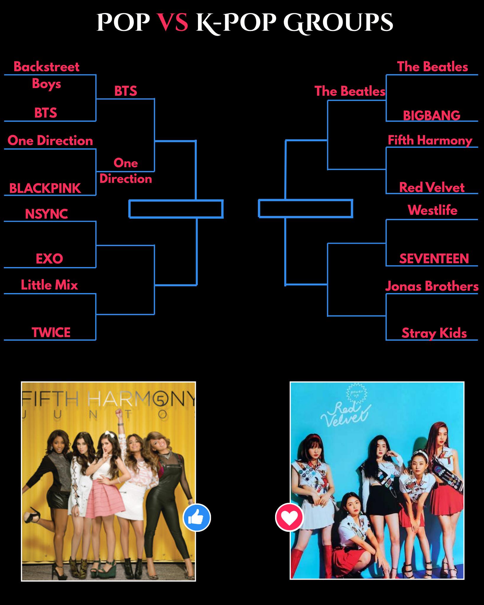 K-pop queens Blackpink, Twice, and Red Velvet battle for the throne