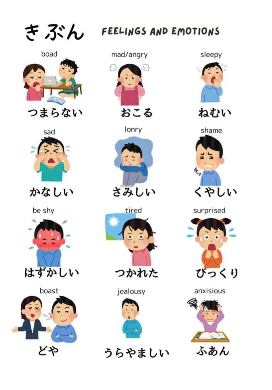 Japanese vocabulary for emotions and feelings