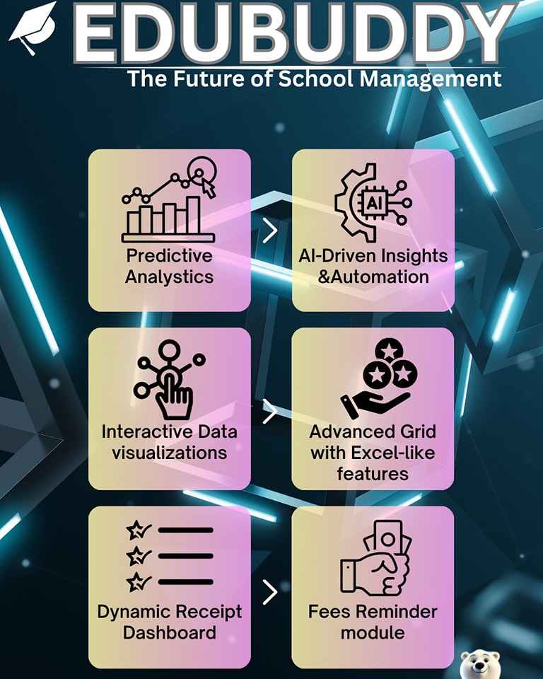 Edubuddy - 📊 Revolutionize School Management with EDUBUDDY! 📊 Say ...