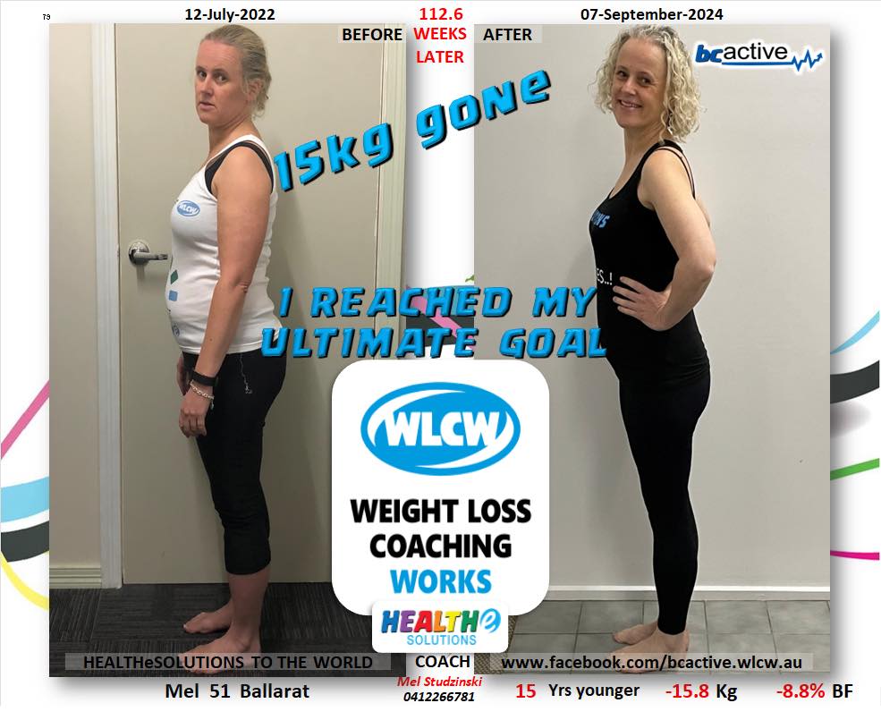 Mel Studzinski - From Struggle to Strength For years... | Facebook