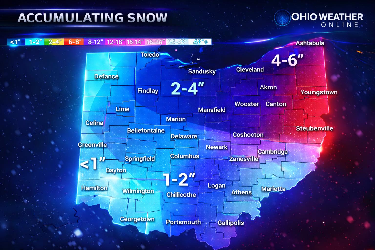 Ohio Weather Online