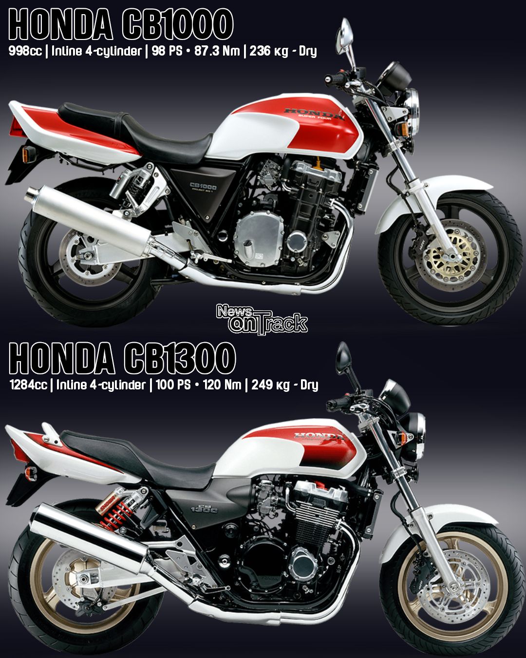 The Honda CB1000 