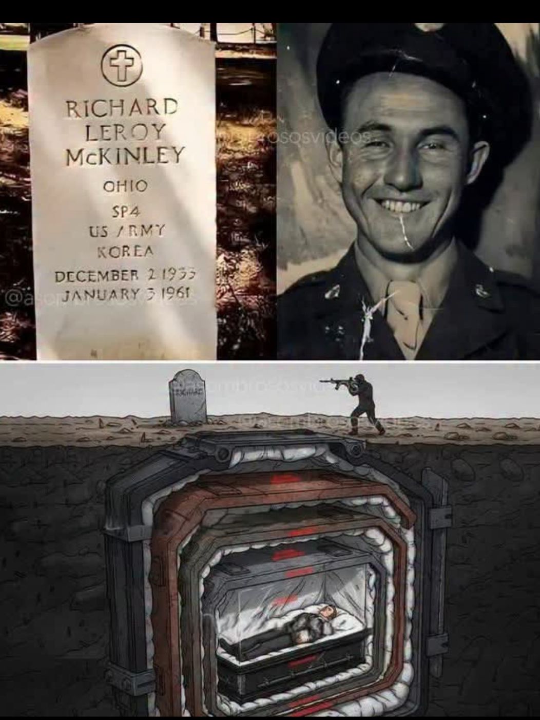 💀 THE WORLD'S MOST DANGEROUS GRAVE ⚠️ At Arlington National