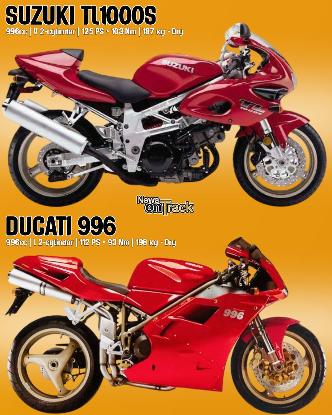 The late-1990s battle between the Suzuki TL1000S and the Ducati