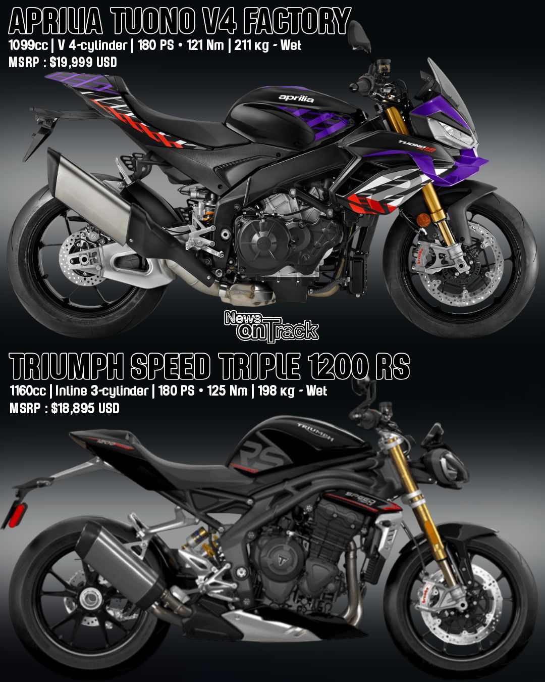 その他 LIVE WAVE The duel between the Triumph Speed Triple 1200 RS and the Aprilia