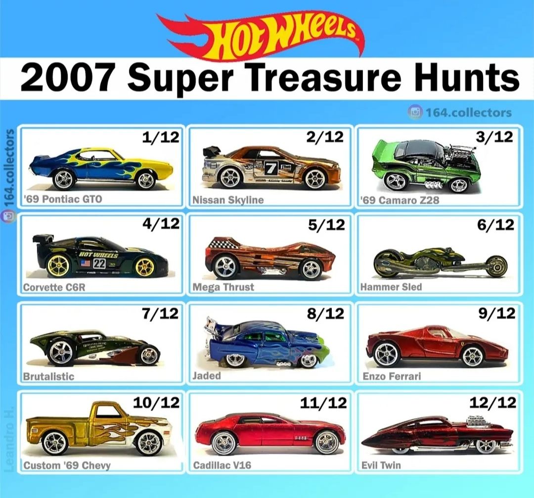 Super Treasure Hunt 2007 Ho:WHeeLS 2007 Super Treasure Hunts 164