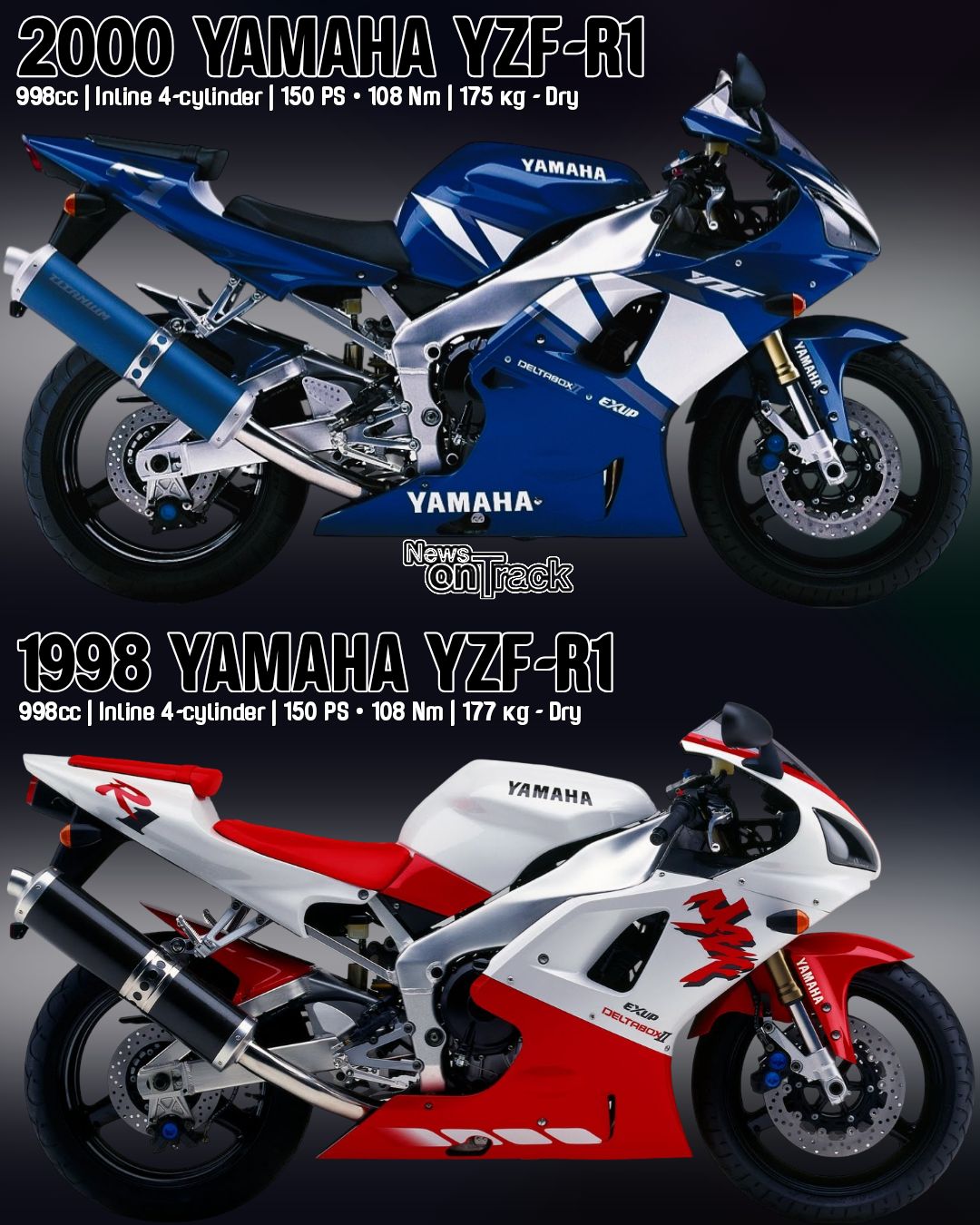 When Yamaha unleashed the 1998 Yamaha R1, it completely blew up