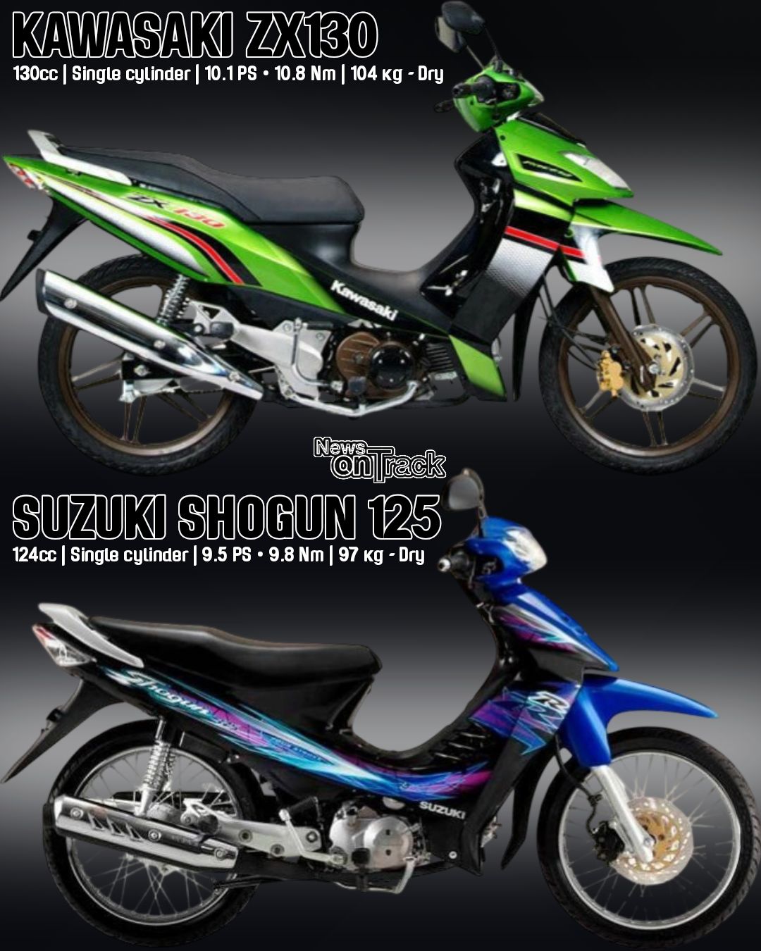 A12本セット When Kawasaki challenged the underbone status quo with the ZX-130