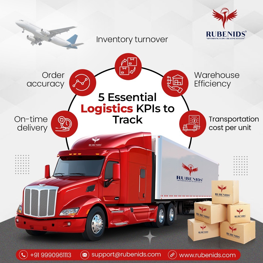 Rubenids - Tracking key logistics KPIs is vital for optimizing supply ...