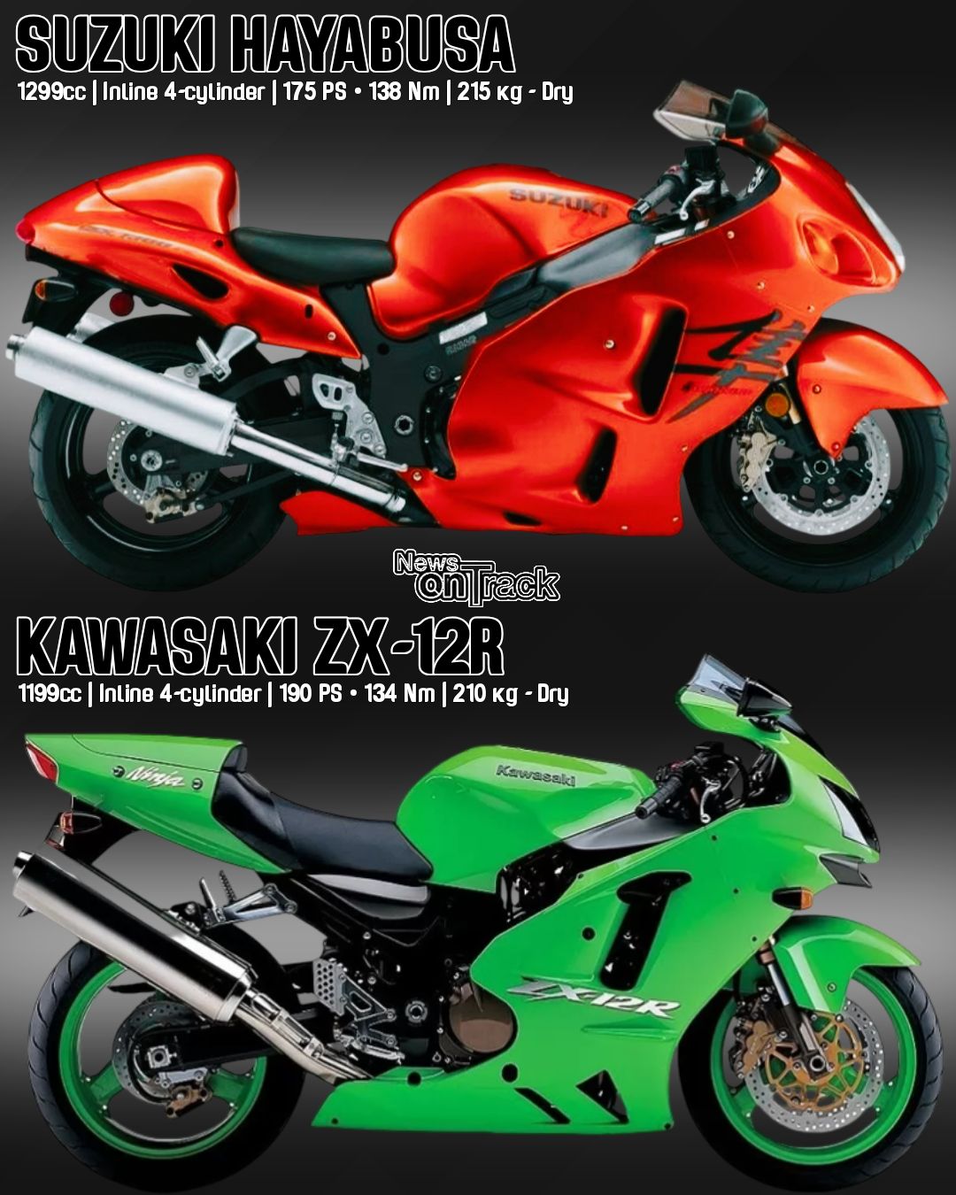 The Suzuki Hayabusa and Kawasaki Ninja ZX-12R are the two