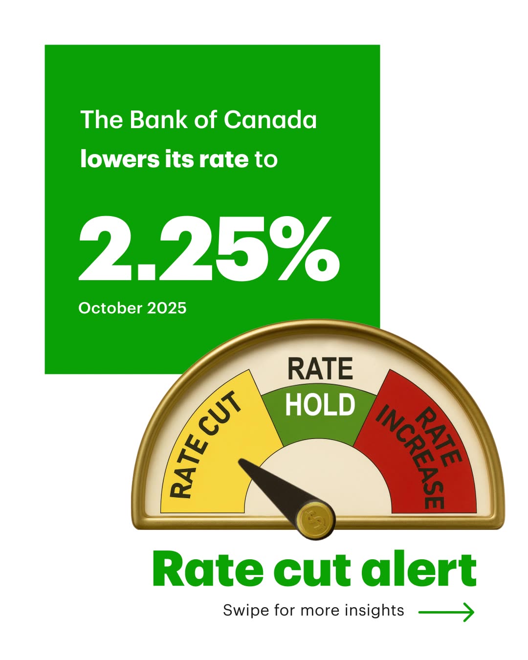 🚨Breaking insights: Rate drops to... - TD Direct Investing | Facebook