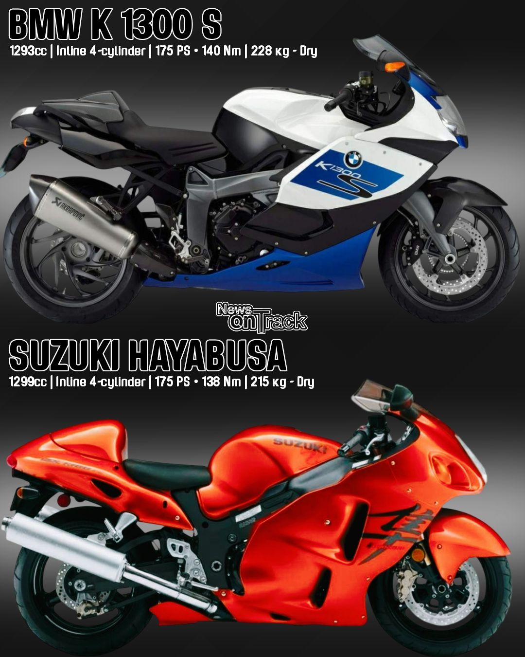 Choosing between a Gen 1 Suzuki Hayabusa and a BMW K 1300 S is a