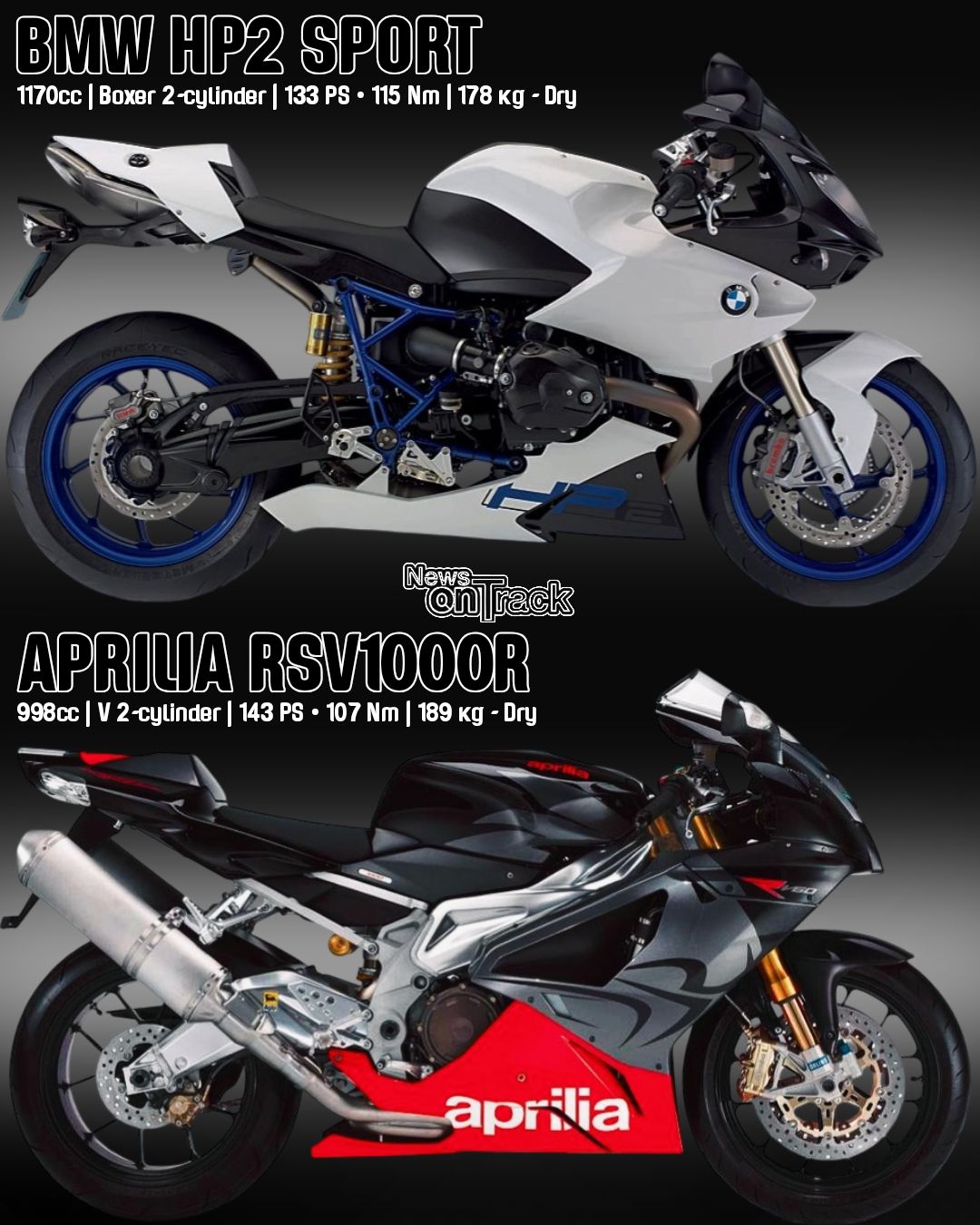 The BMW HP2 Sport and Aprilia RSV 1000 R represent a thrilling