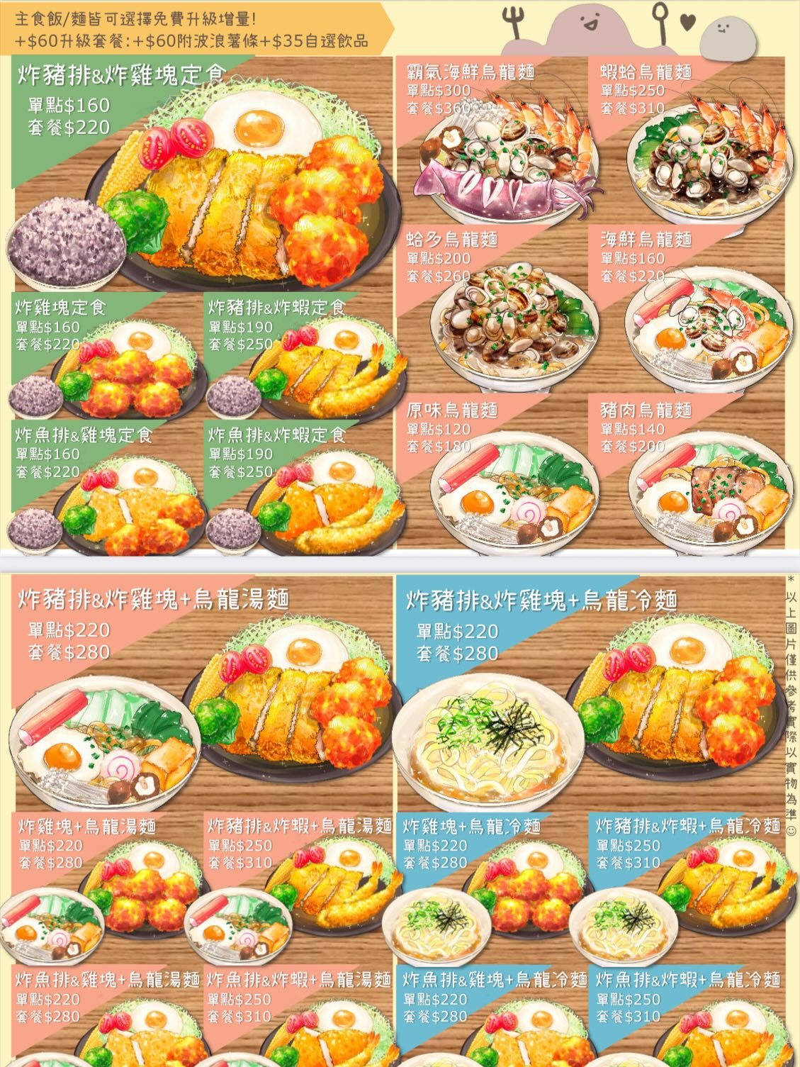 大食怪｜炸物定食&麵食 | Xinbei
