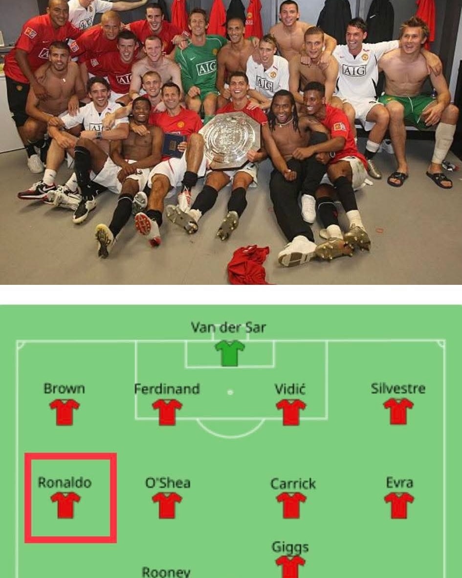 On This Day in 2007, August 5th…Cristiano Ronaldo🐐 won The