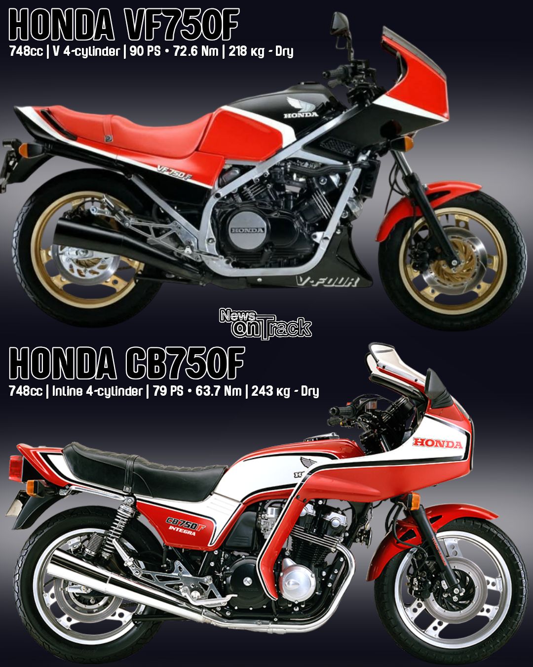 The shift from Honda's 1982 CB750F Integra to the 1983 VF750F