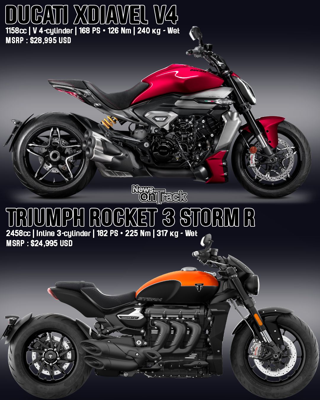 まさ The Ducati XDiavel V4 and Triumph Rocket 3 Storm R represent an