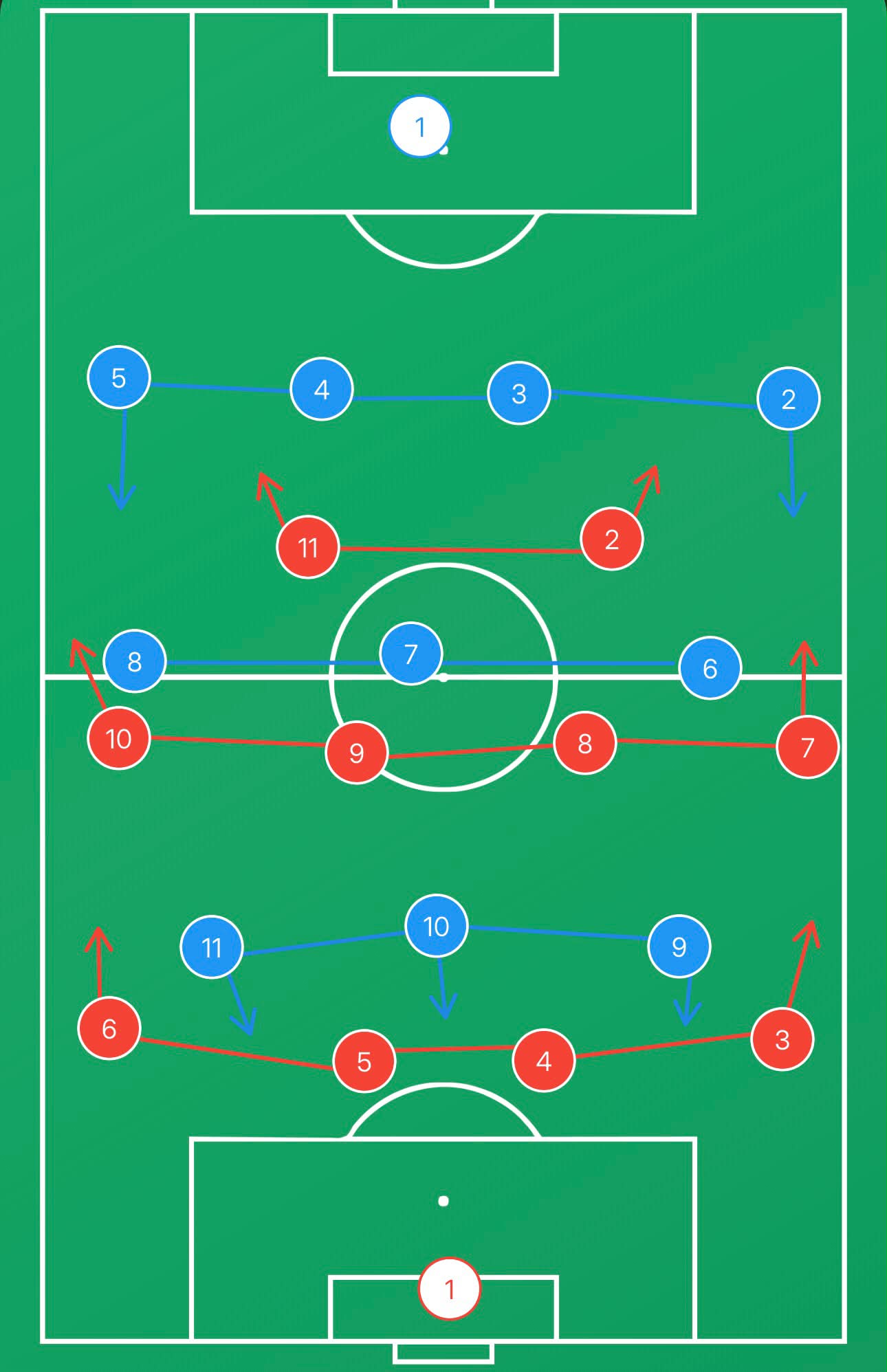 クック Should we play 4-3-3 or 4-4-2?