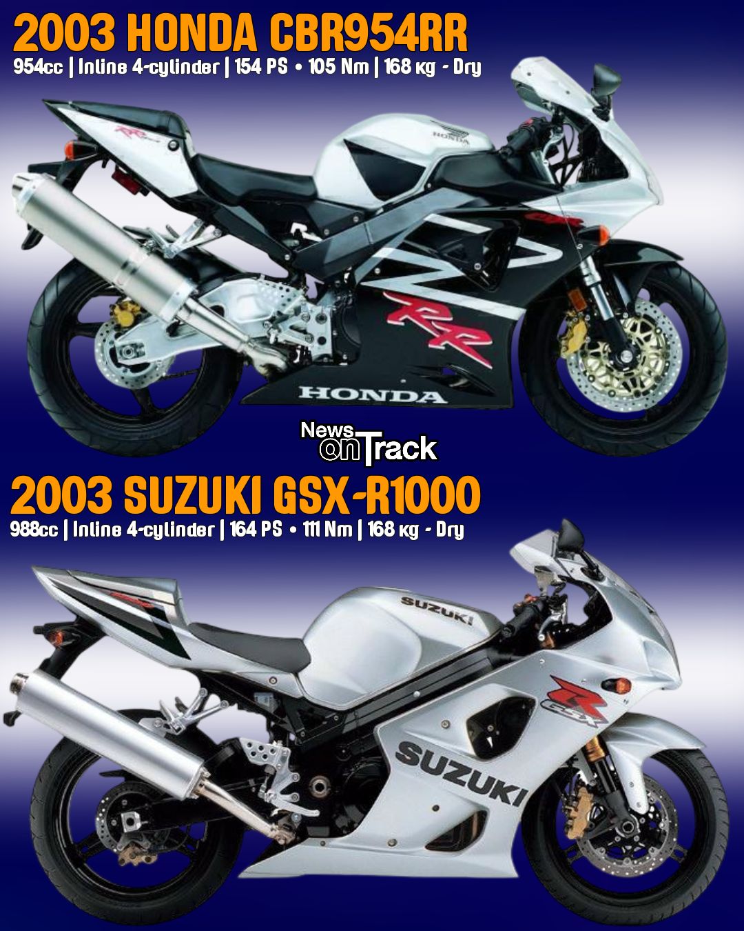 ふ* The 2003 Honda CBR954RR Fireblade and Suzuki GSX-R1000 (K3