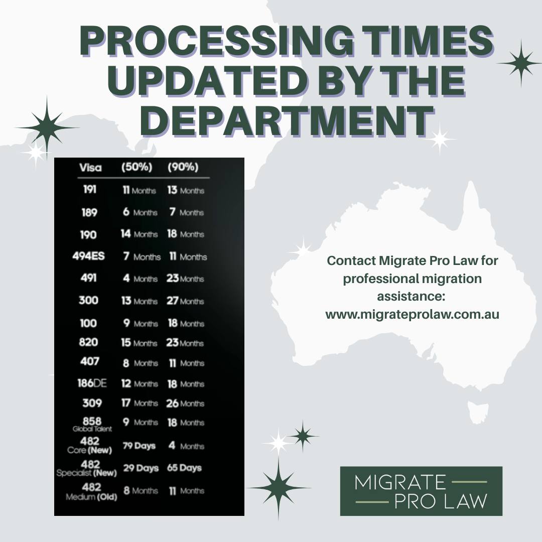 Migrate Pro Law