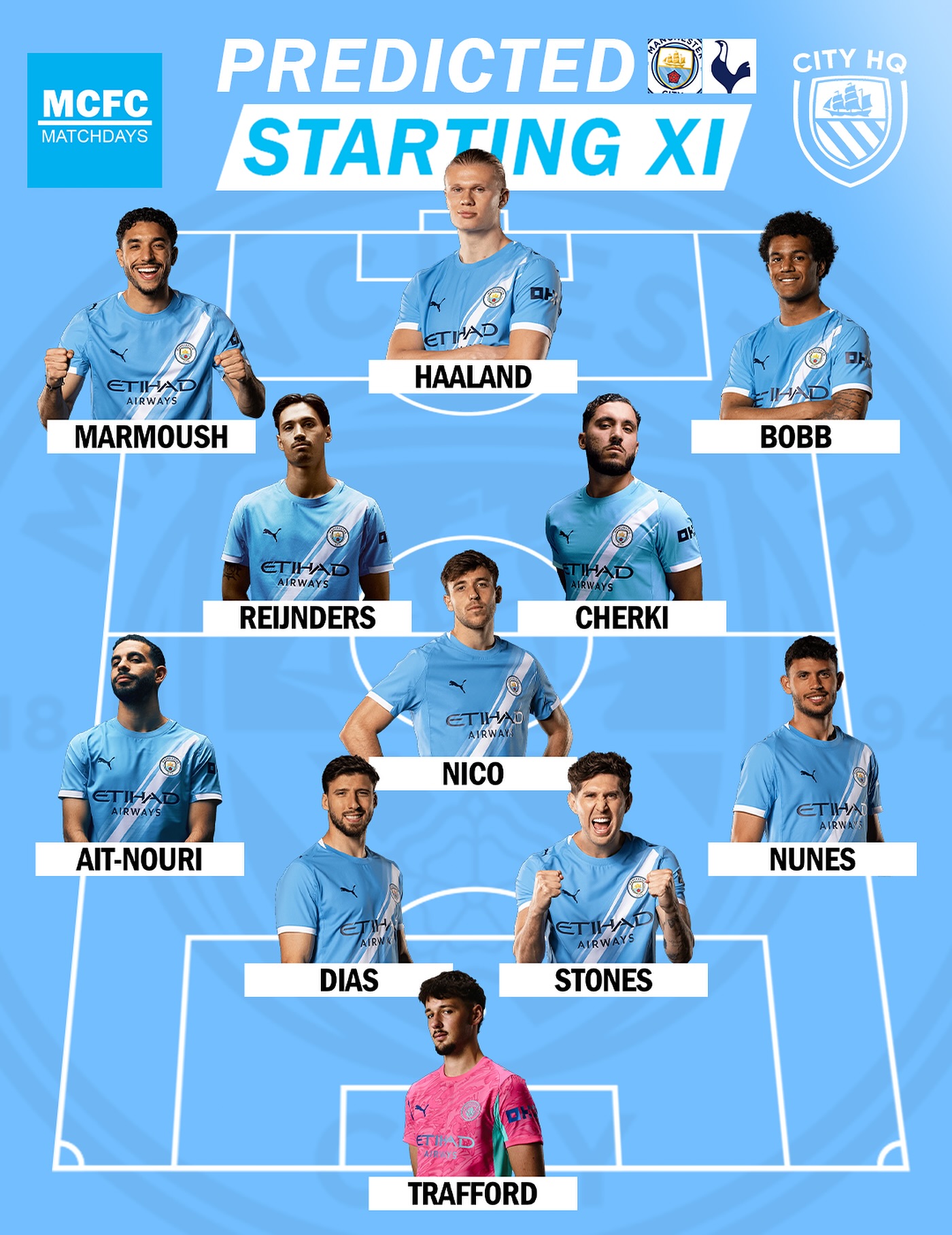 manchester city fc