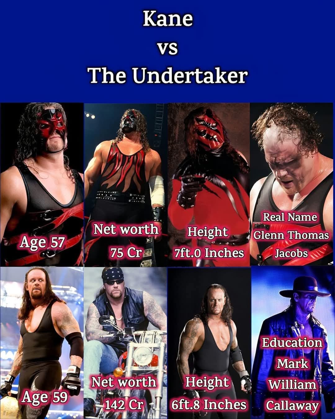 Kane, WWE's Big Red Machine, made his terrifying debut in 1997