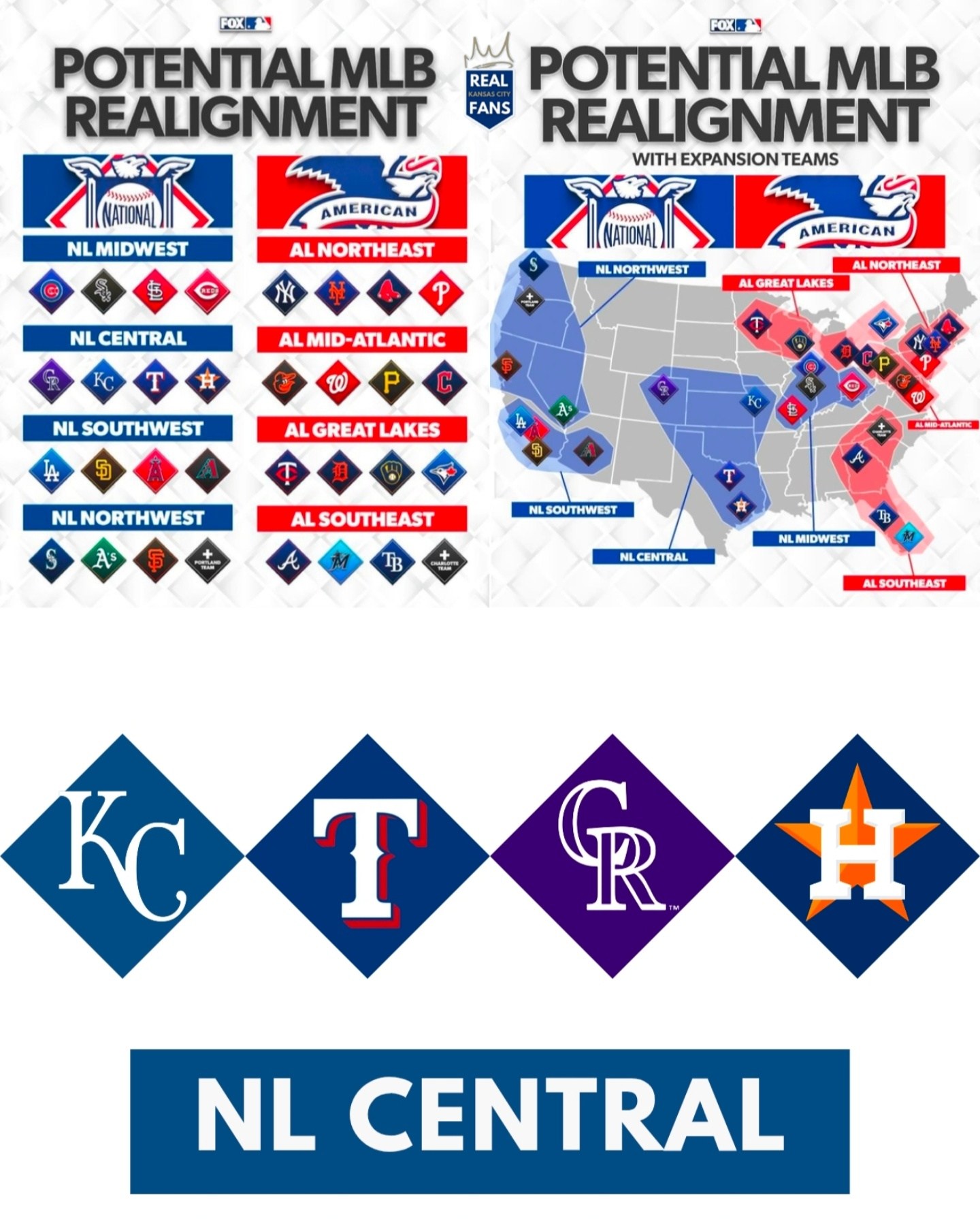 Real - What the MLB realignment could look like in the future. 👀 | Facebook