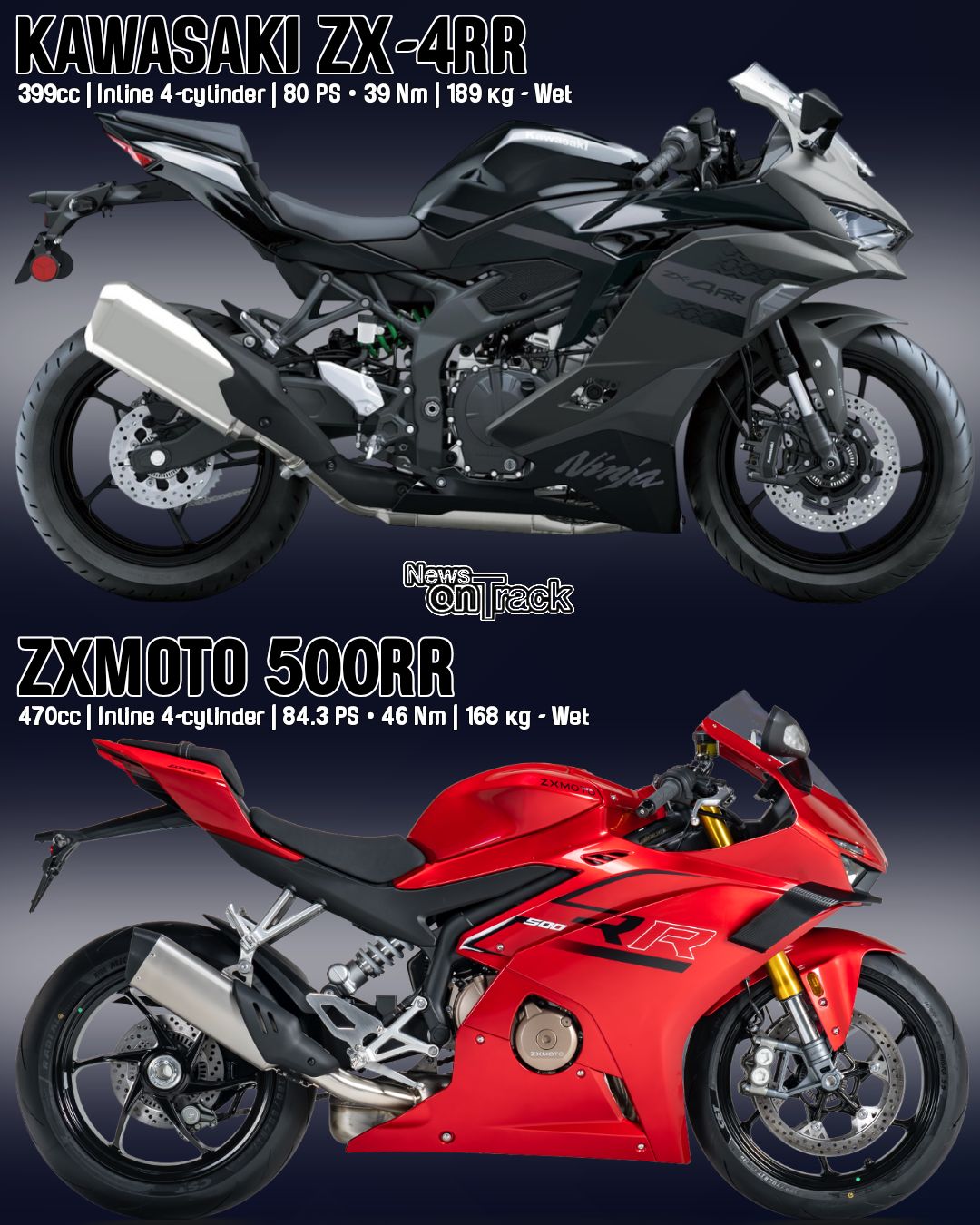 In the high-revving arena of micro-superbikes, the ZXMoto 500RR