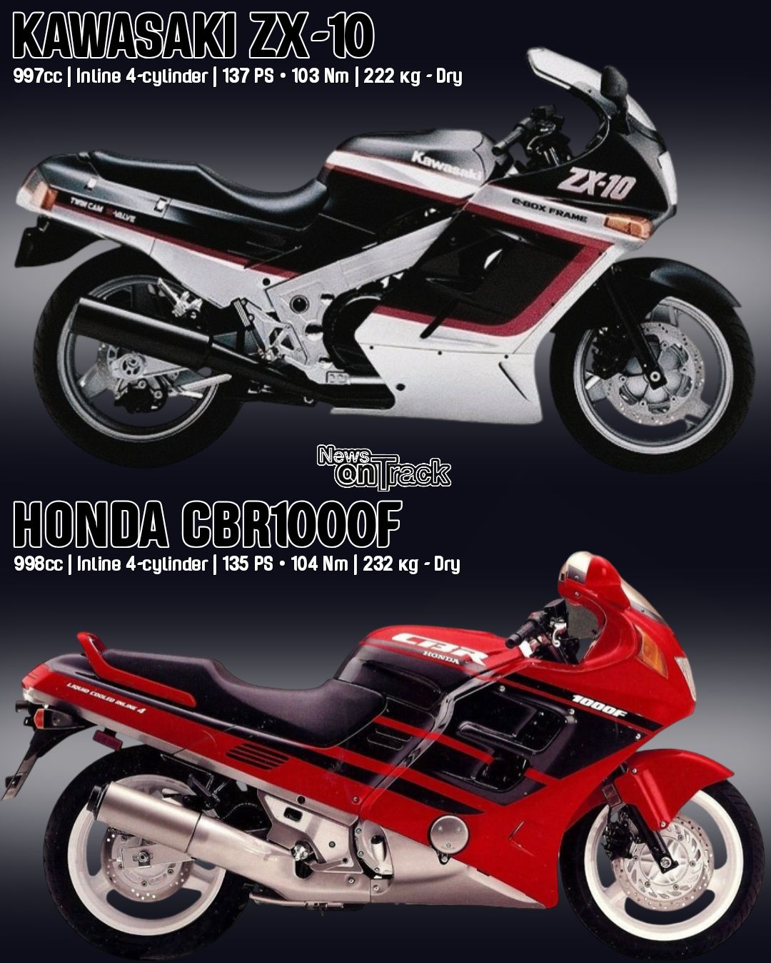 その他 bamiki In the battle of the heavyweight hyper-tourers, the Kawasaki ZX-10