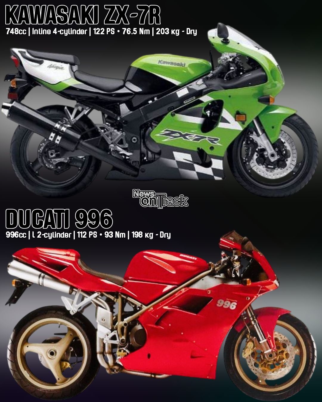 The Kawasaki ZX-7R and Ducati 996 represent a golden era of