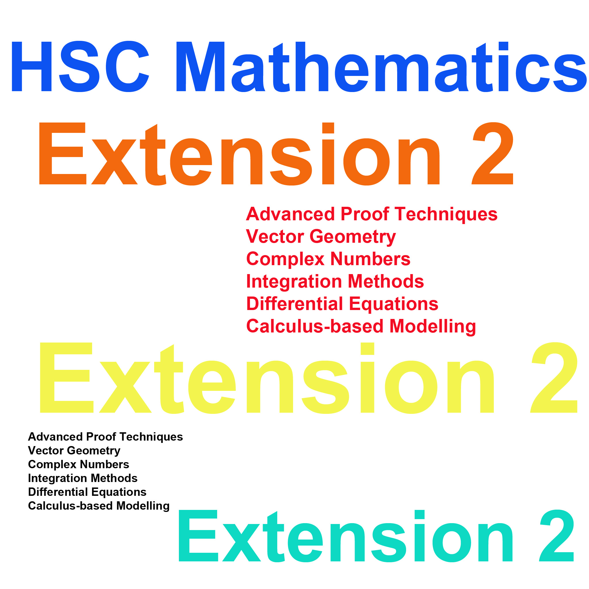 HSLC 2023 Mathematics MCQ questions