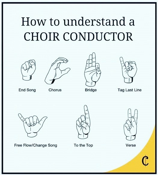 Piano - Choir conductor Signs | Facebook