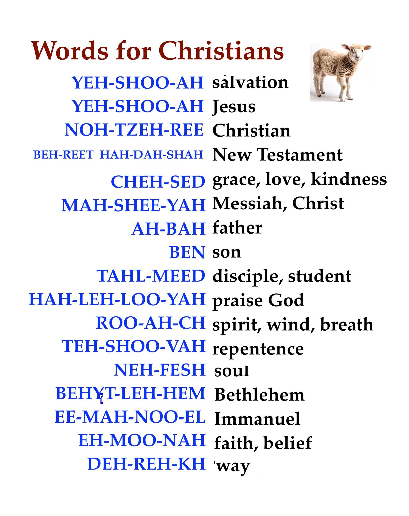 Yeshua HaMashiach Reigns Throughout Eternity! Yisra'el & End Time ...