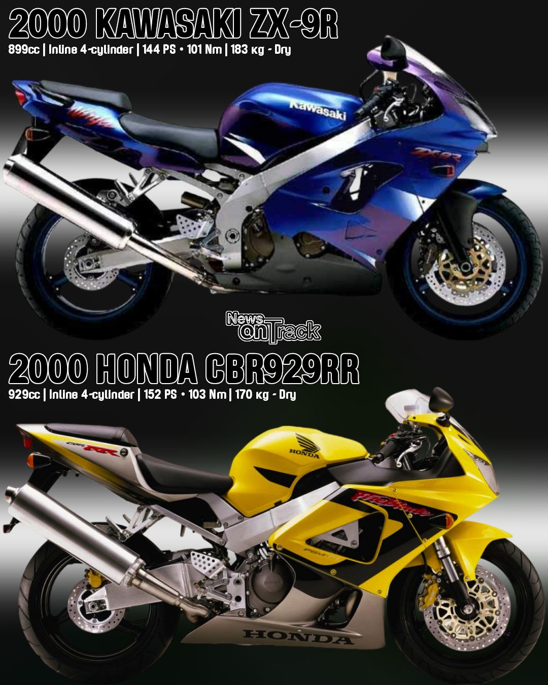 モルトversus The 2000 Kawasaki ZX-9R and Honda CBR929RR clash in a classic
