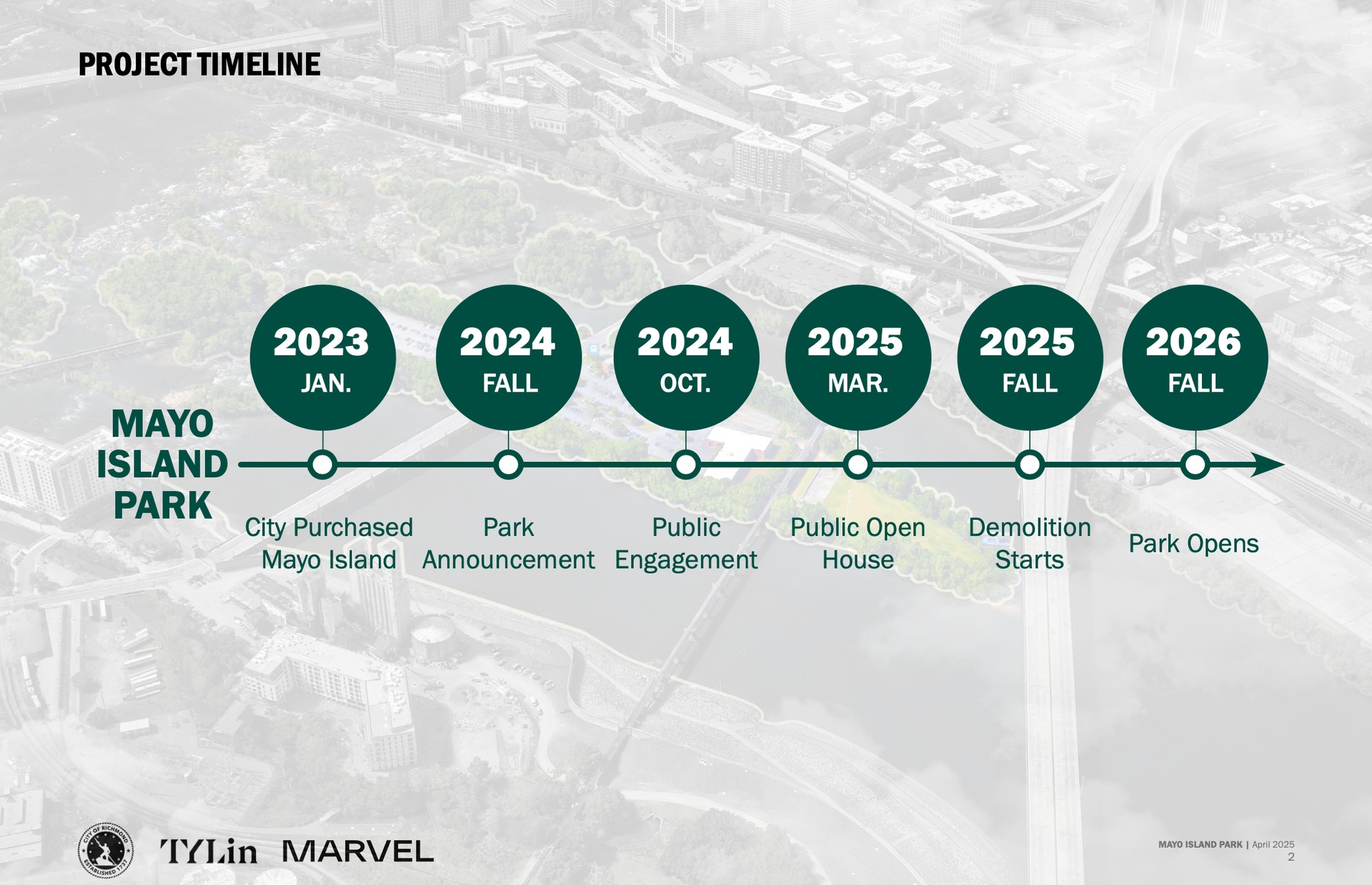 Ready - 🌿 Mayo Island Is Becoming Richmond’s Newest Riverfront Park! 🌿 ...