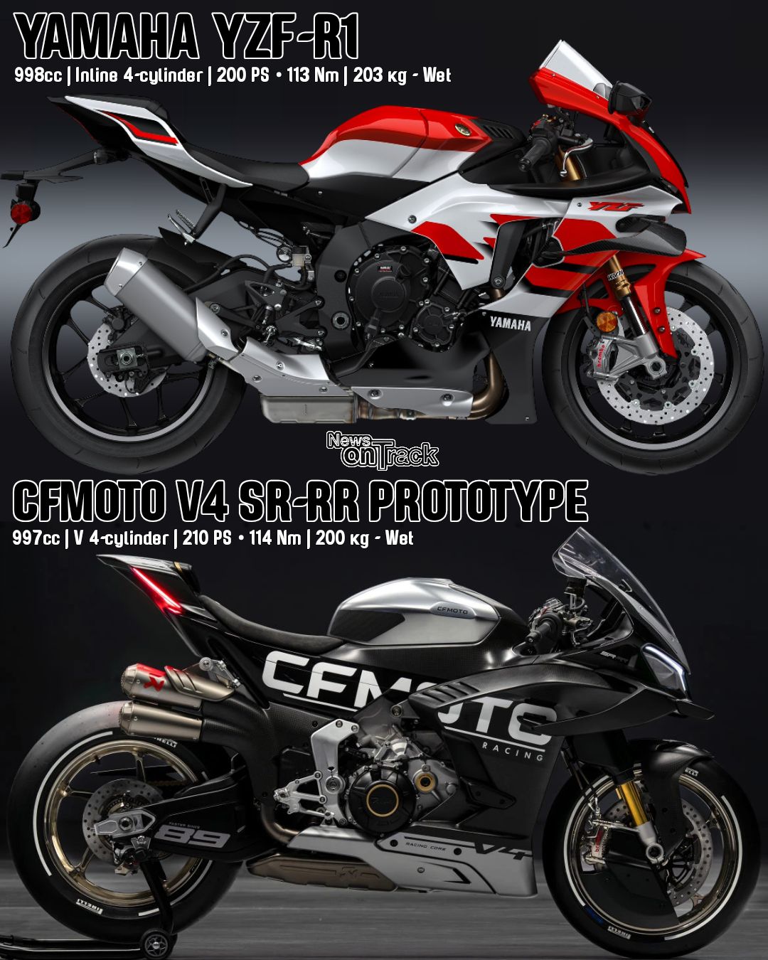 In the high-stakes theater of liter-class superbikes, the Yamaha